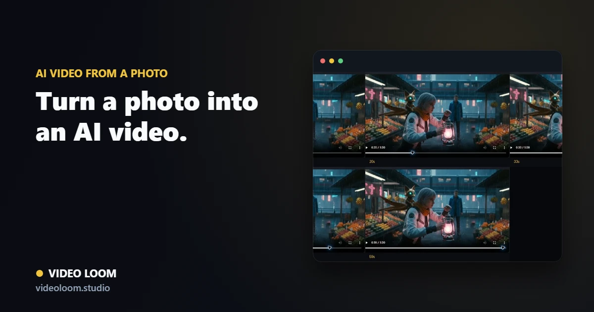 Video Loom generating a video shot from an imported photo