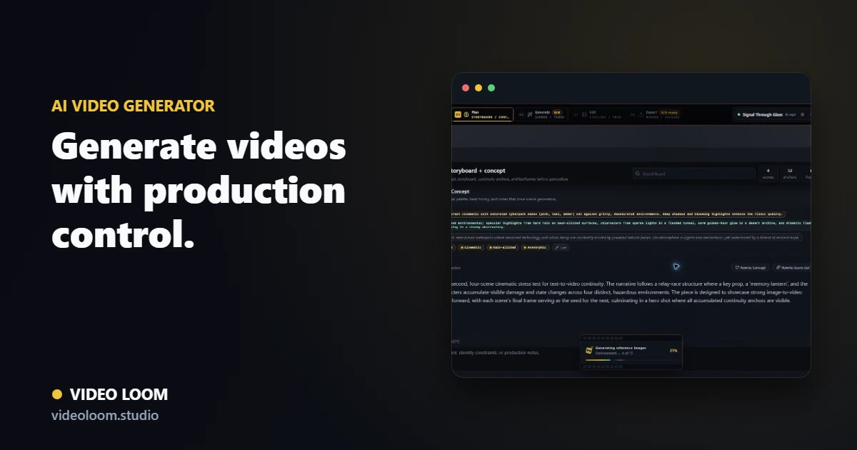 Video Loom AI video generation workspace with storyboard and timeline controls