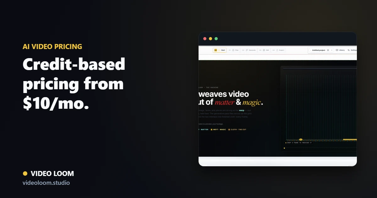 Video Loom pricing plans and credit packs preview
