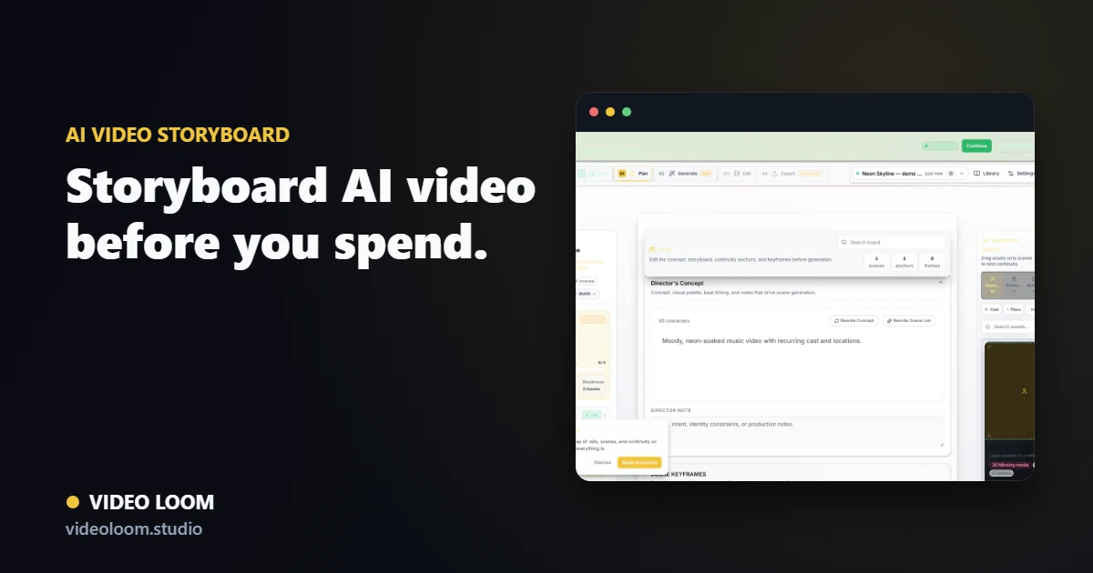 AI video storyboard with timed shots, references, and camera notes in Video Loom