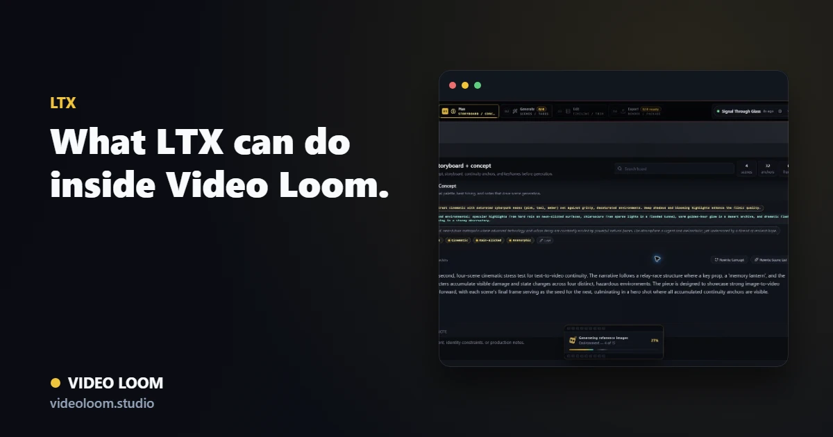 Video Loom routing scenes to LTX