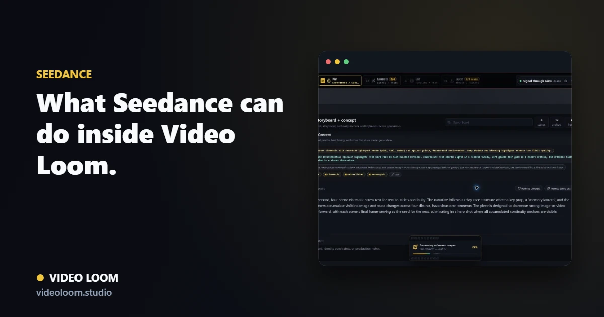 Video Loom routing scenes to Seedance (via FAL)