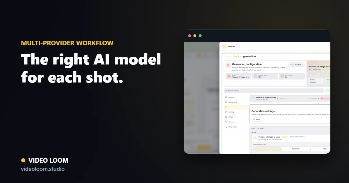 Per-scene AI video provider and model routing in Video Loom