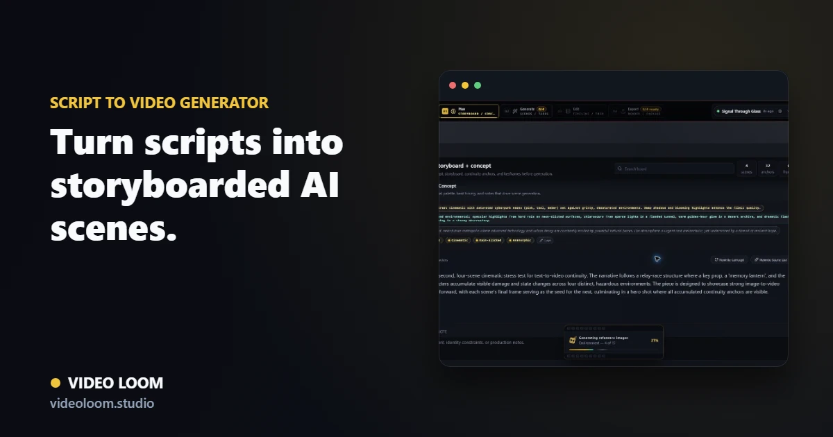 Video Loom script-to-video storyboard with timed scenes, shot prompts, and export path
