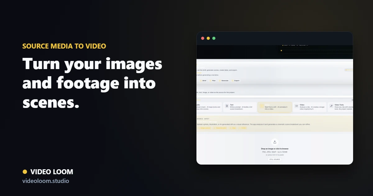 Source images and footage attached to scenes as references in Video Loom