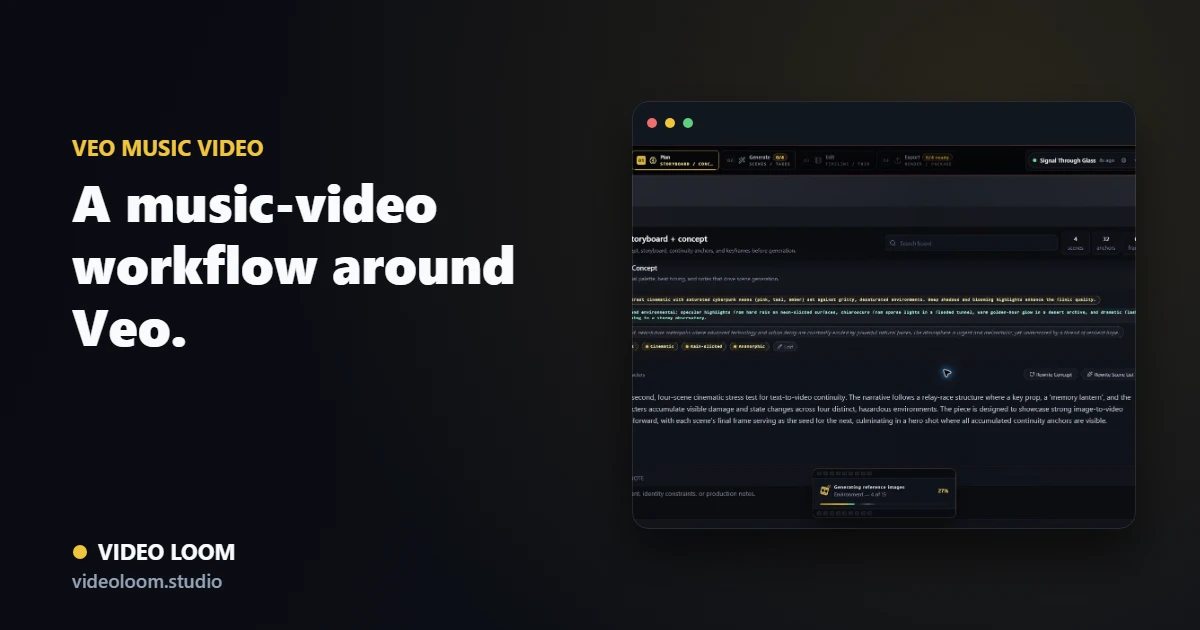 Video Loom storyboard routing scenes to Veo on Vertex